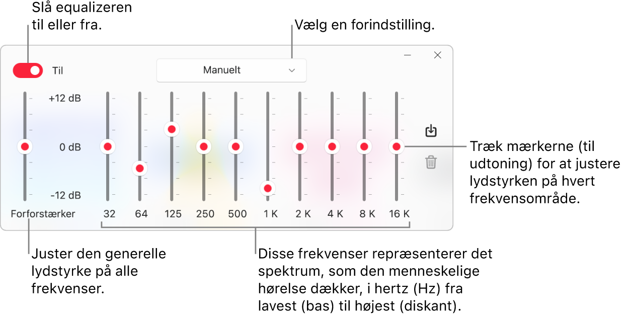 Equalizer-vinduet: Knappen, der bruges til at slå equalizeren i Apple Music til, er tilgængelig i øverste venstre hjørne. Ved siden af findes lokalmenuen med forindstillinger til equalizeren. Yderst til venstre kan du justere den generelle lydstyrke på frekvenser med forforstærkeren. Under forindstillingerne til equalizeren kan du justere lydniveauet på de forskellige frekvensområder, der repræsenterer det spektrum fra det laveste til det højeste, som det menneskelige øre kan opfatte.