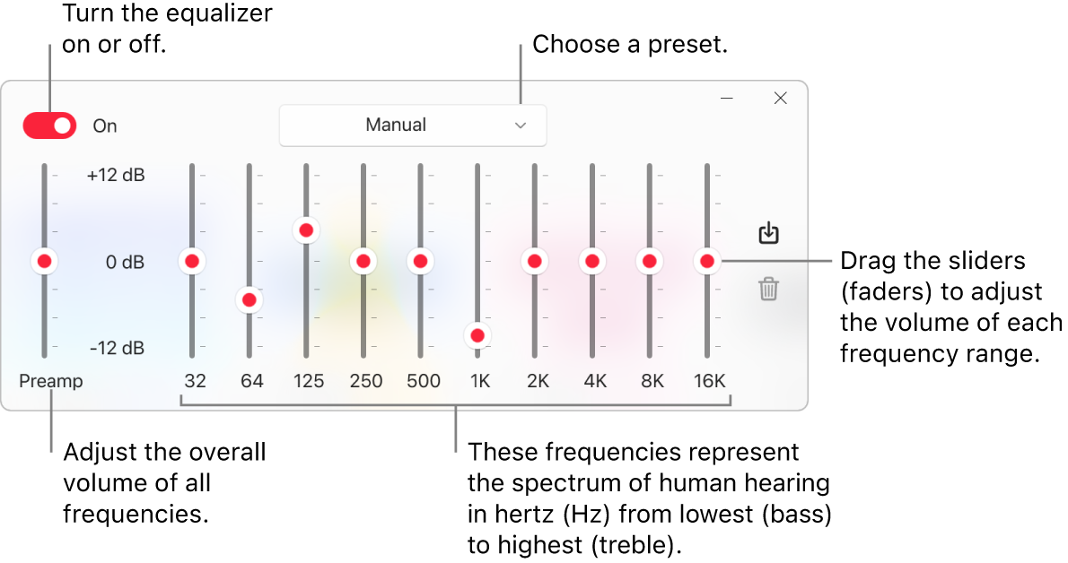 The Equalizer window: The button to turn on the Apple Music equalizer is in the top-left corner. Next to it is the pop-up menu with the equalizer presets. On the far left side, adjust the overall volume of frequencies with the Preamp. Below the equalizer presets, adjust the sound level of different frequency ranges, which represent the spectrum of human hearing from lowest to highest.