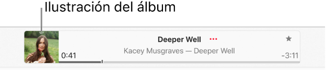 Una canción reproduciéndose y la ilustración del álbum en el lado izquierdo de la ventana de reproducción.