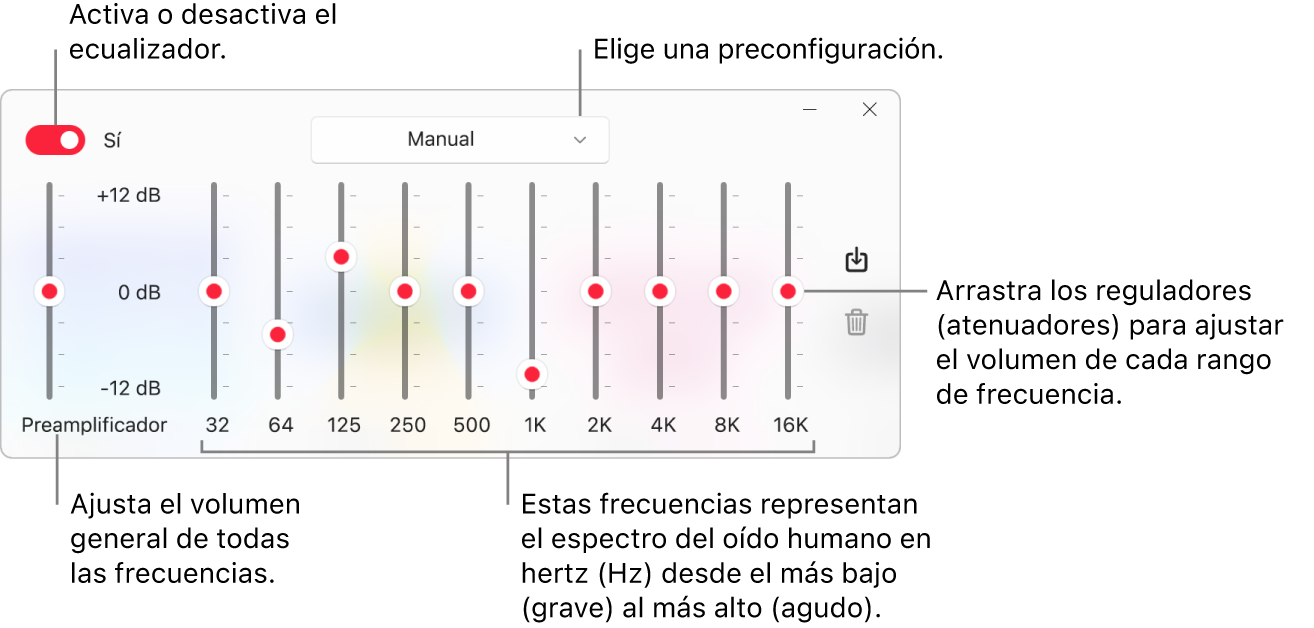 La ventana Ecualizador: El botón para activar el ecualizador de la app Apple Music está en la esquina superior izquierda. A un lado está el menú desplegable con las preconfiguraciones de ecualización. En el extremo izquierdo, ajusta el volumen general de las frecuencias con el preamplificador. Debajo de las preconfiguraciones, puedes ajustar el nivel del sonido de los distintos rangos de frecuencia que representan el espectro de la escucha humana desde lo más bajo hasta lo más alto.