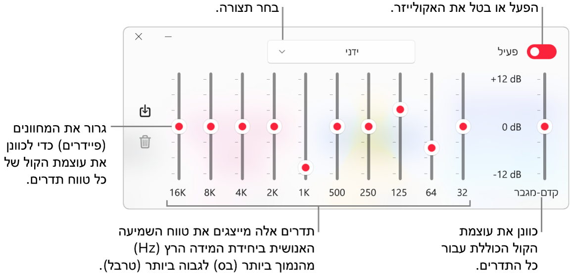החלון ״אקולייזר״: הכפתור להפעלת האקוולייזר של Apple Music מופיע בפינה הימנית העליונה. לצד תיבת הסימון מופיע תפריט קופצני עם ההגדרות הקבועות מראש של האקולייזר. בקצה הצד השמאלי, כוונן/י את עוצמת הקול הכוללת של תדרים בעזרת הקדם מגבר. מתחת להגדרות הקבועות מראש של האקוולייזר, כוונן/י את עוצמת הקול של טווחי תדרים שונים המייצגים את קשת השמיעה של בני אדם, מהצליל הנמוך ביותר לצליל הגבוה ביותר.
