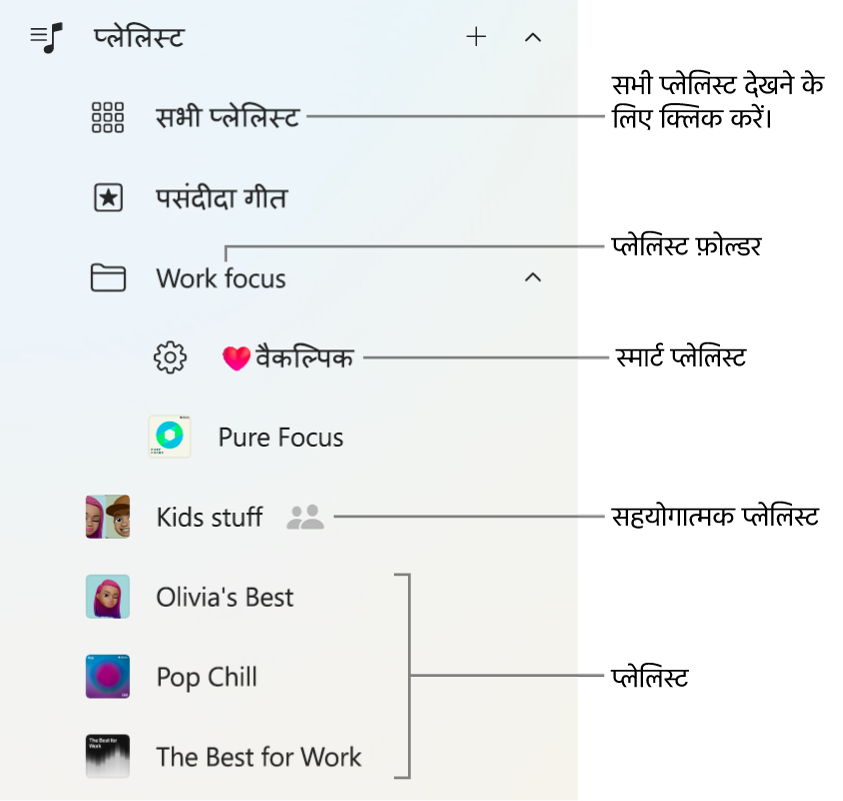 विभिन्न प्रकार के प्लेलिस्ट प्रदर्शित करता हुआ Apple Music साइडबार। सभी प्लेलिस्ट देखने के लिए उसे चुनें। आप प्लेलिस्ट फ़ोल्डर भी बना सकते हैं।