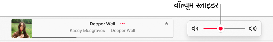 वॉल्यूम स्लाइडर।