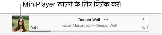 MiniPlayer खोलने के लिए प्लेबैक विंडो के बाईं ओर ऐल्बम कलाकृति चुनें।