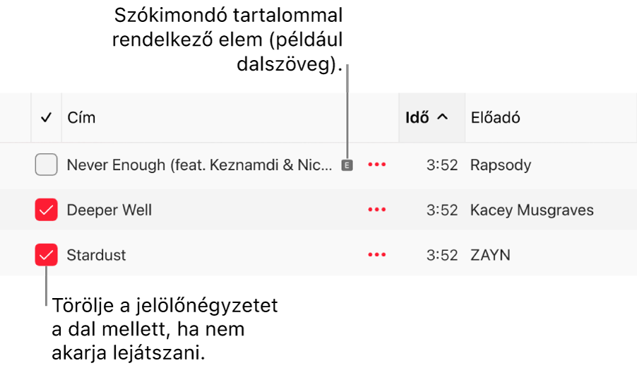 A dallista részlete az Apple Music appban, bal oldalon a jelölőnégyzetek képével és egy szókimondó szimbólummal az első dal mellett (ezzel jelölve, hogy szókimondó tartalommal, például dalszöveggel rendelkezik). A lejátszás kihagyásához törölje a dal melletti jelölőnégyzet jelölését.