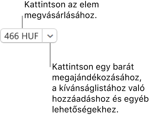 Árat megjelenítő gomb. Az elem megvásárlásához válassza ki az árát. Az ár melletti nyíl kiválasztásával elajándékozhatja az elemet egy barátjának, hozzáadhatja az elemet a kívánságlistájához stb.