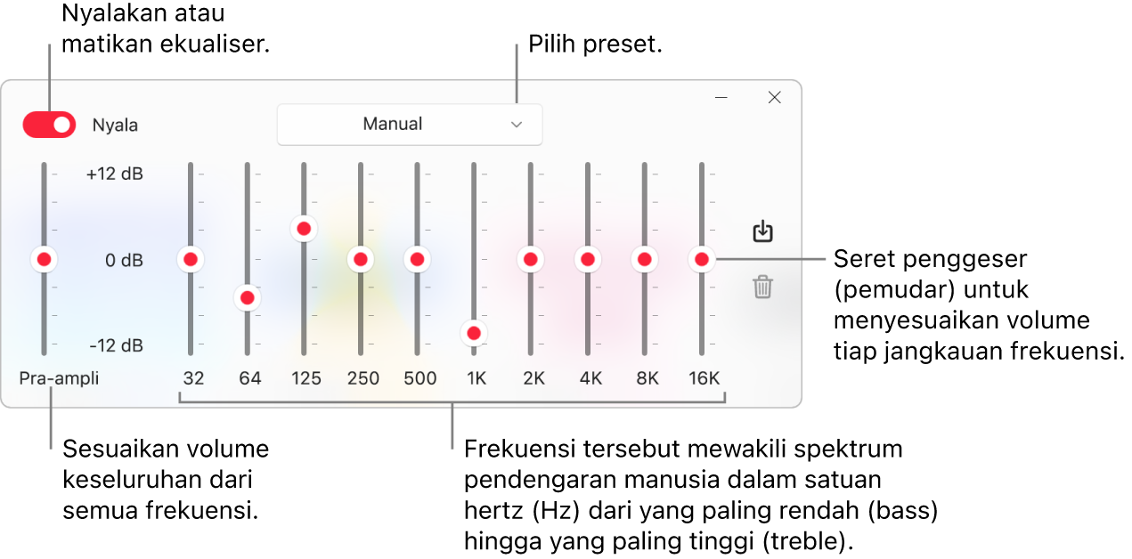Jendela Ekualiser: Tombol untuk menyalakan ekualiser Apple Music berada di pojok kiri atas. Di sampingnya terdapat menu pop-up dengan preset ekualiser. Di sisi terluar sebelah kiri, sesuaikan volume keseluruhan frekuensi dengan Preamp. Di bawah preset ekualiser, sesuaikan level bunyi cakupan frekuensi berbeda, yang mewakili spektrum pendengaran manusia dari yang paling rendah hingga paling tinggi.