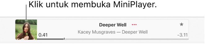 Pilih gambar album di sebelah kiri jendela pemutaran untuk membuka MiniPlayer.