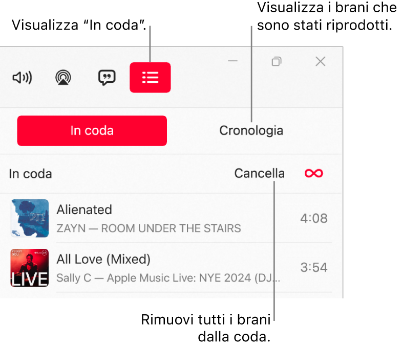 L’angolo superiore destro della finestra di Apple Music con il pulsante Successivo sopra a “In coda”. Il pulsante Cronologia si trova a destra del pulsante “In coda”. Selezionando il pulsante Cronologia, vengono visualizzati i brani riprodotti in precedenza. L’opzione Annulla si trova sotto al pulsante Cronologia. Seleziona il link Annulla per rimuovere tutti i brani dalla coda.