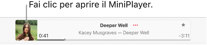 L’illustrazione dell’album a sinistra della finestra di riproduzione viene selezionata per aprire il Mini Player.