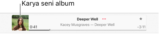Karya seni album di sebelah kiri tetingkap main balik dengan lagu dimainkan.