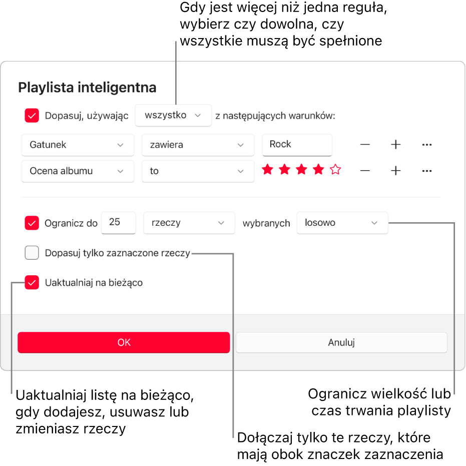 Okno dialogowe playlisty inteligentnej: W lewym górnym rogu zaznacz Dopasuj, a następnie określ kryteria tworzenia playlisty (na przykład gatunek lub ocena). Kontynuuj dodawanie lub usuwanie reguł, wybierając przycisk dodawania lub usuwania po prawej stronie. Zaznacz różne opcje w dolnej części okna dialogowego, takie jak ograniczenie wielkości lub czasu odtwarzania playlisty, dopasowywanie tylko zaznaczonych utworów oraz automatyczne uaktualnianie zawartości playlisty przez aplikację Apple Music.