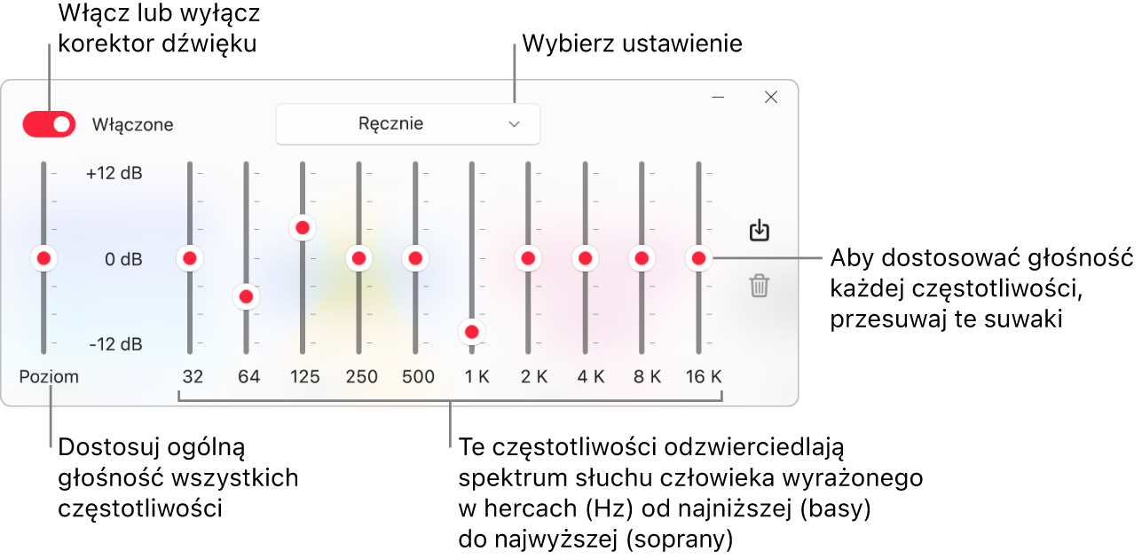 Okno korektora dźwięku: Przycisk pozwalający włączyć korektor dźwięku w aplikacji Apple Music znajduje się w lewym górnym rogu okna. Obok niego znajduje się menu podręczne ze zdefiniowanymi ustawieniami. Po lewej stronie okna można korygować całkowitą głośność zakresów częstotliwości za pomocą przedwzmacniacza. Pod ustawieniami korektora dźwięku można korygować poziom dźwięku różnych zakresów częstotliwości reprezentujących spektrum ludzkiego słuchu od najniższego do najwyższego.