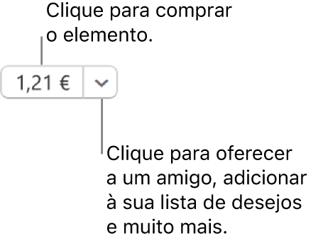 Um botão a mostrar um preço. Selecione o preço para comprar o elemento. Selecione a seta ao lado do preço para oferecer o elemento a um amigo, adicionar o elemento à lista de desejos, etc.
