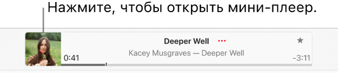 Пользователь выбирает обложку альбома слева от окна воспроизведения, чтобы открыть мини-плеер.