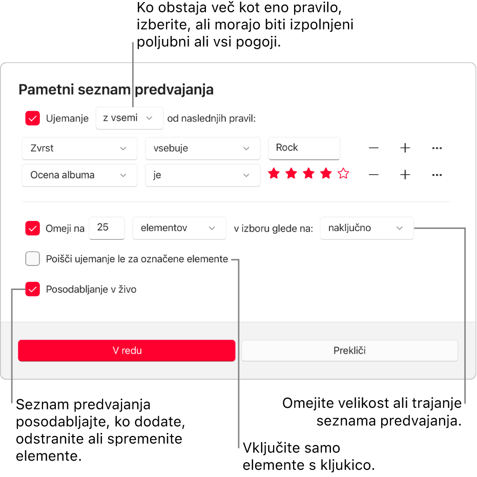 Pogovorno okno Pametni seznam predvajanja: V zgornjem levem kotu izberite Ujemanje in nato določite merila za seznam predvajanja (kot sta zvrst ali ocena). Če želite dodati ali odstraniti pravila, izberite gumb Dodaj ali Odstrani na desni. V spodnjem predelu pogovornega okna izberite različne možnosti, kot so omejitev velikosti ali trajanja seznama predvajanja, vključevanje le označenih skladb ali možnost, da aplikacija Apple Music posodobi seznam predvajanja ob spremembah elementov v knjižnici.