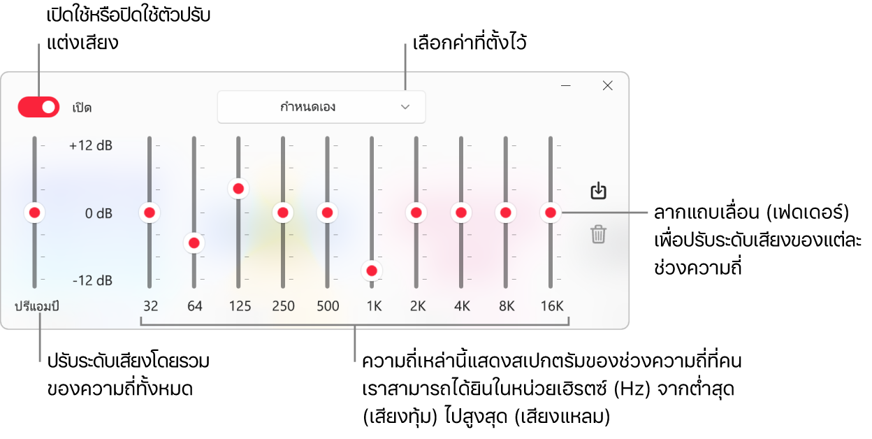 หน้าต่างตัวปรับแต่งเสียง: ปุ่มสำหรับเปิดใช้ตัวปรับแต่งเสียงของ Apple Music อยู่ที่มุมซ้ายบนสุด ข้างกันคือเมนูที่แสดงขึ้นที่มีค่าที่ตั้งไว้ของตัวปรับแต่งเสียง ทางด้านซ้ายสุด คุณสามารถปรับระดับเสียงของความถี่โดยรวมด้วยปรีแอมป์ได้ ด้านล่างค่าที่ตั้งไว้ของตัวปรับแต่งเสียง คุณสามารถปรับระดับเสียงของช่วงความถี่ต่างๆ ซึ่งแสดงถึงสเปกตรัมการได้ยินของมนุษย์ตั้งแต่ระดับต่ำสุดจนถึงสูงสุดได้