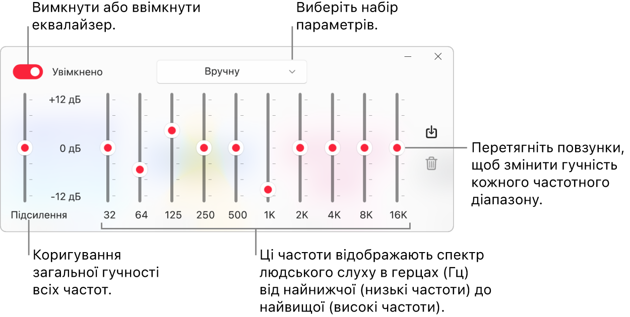 Вікно еквалайзера. Кнопка ввімкнення еквалайзера в Apple Music розташована у верхньому лівому куті. Поруч із нею розміщено спливне меню із заготовками еквалайзера. На лівому краї можна редагувати загальний рівень гучності частот у попередньому підсилювачі. Під наборами параметрів еквалайзера можна коригувати рівень гучності різних діапазонів частот, що представляють спектр звуків, які здатне розрізнити людське вухо (від найнижчого до найвищого).