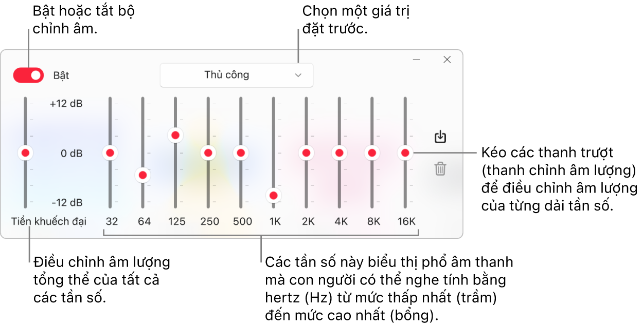 Cửa sổ Bộ chỉnh âm: Nút để bật bộ chỉnh âm Apple Music nằm ở góc trên cùng bên trái. Bên cạnh là menu bật lên có các giá trị đặt trước của bộ chỉnh âm. Ở phía ngoài cùng bên trái, điều chỉnh âm lượng chung của các tần số bằng tính năng Khuếch đại trước. Bên dưới các giá trị đặt trước của bộ chỉnh âm, điều chỉnh mức âm thanh của các dải tần số khác nhau thể hiện dải âm thanh mà con người có thể nghe được từ thấp nhất đến cao nhất.