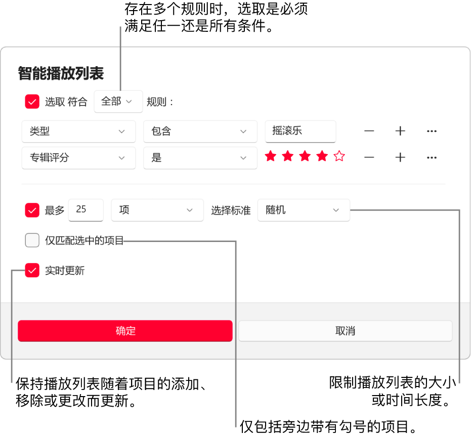 智能播放列表对话框：在左上角选择“匹配”，然后指定播放列表的匹配标准（如类型或评分）。通过选择右侧的“添加”或“移除”按钮来继续添加或移除规则。在对话框的下半部分中选择各种选项，如限制播放列表的大小或时长、仅包括勾选的歌曲或者让 Apple Music 随资料库中项目的更改而更新播放列表。