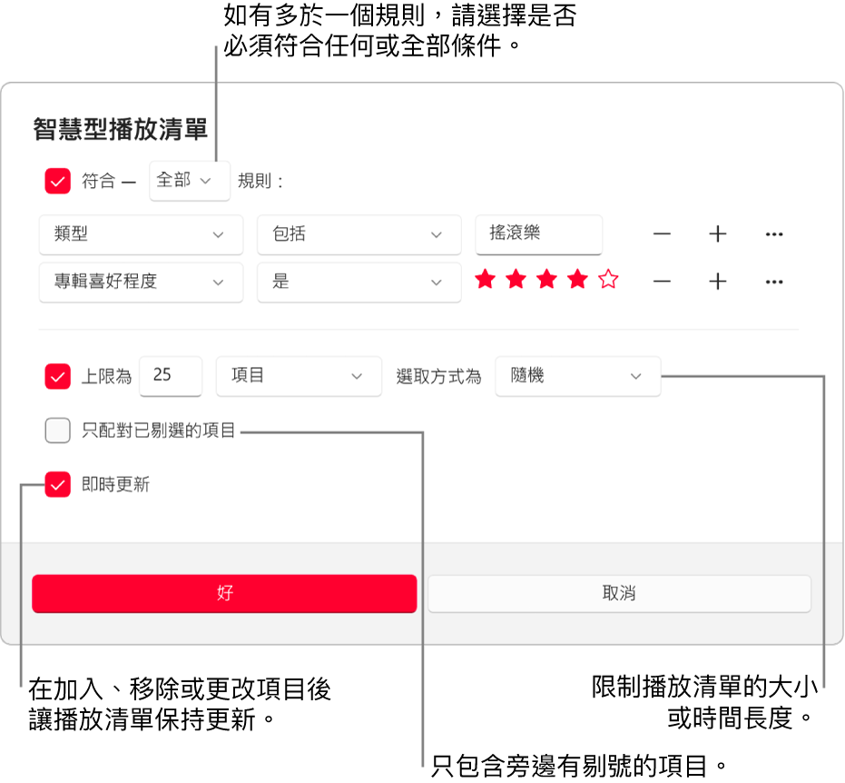 「智慧型播放清單」對話框： 在左上角，選擇「符合」，然後指定播放清單條件（例如類型或喜好程度）。 選擇右邊的「加入」或「移除」按鈕來繼續加入或移除規則。 在對話框下半部選擇各種選項，例如限制播放清單的大小或持續時間、只包含剔選的歌曲，或讓 Apple Music 在資料庫中的項目有所更動時即更新播放清單。