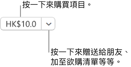 顯示價格的按鈕。 選擇價格來購買項目。 選擇價格旁的箭嘴來將項目贈予朋友、加至欲購清單等等。