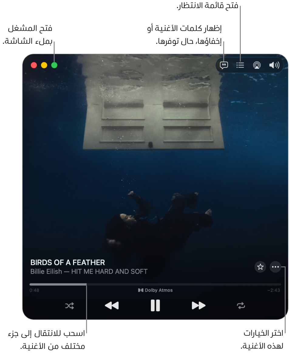 المشغّل المصغّر الموسَّع الذي تظهر فيه عناصر التحكم الخاصة بالأغنية التي يجري تشغيلها. في الزاوية العلوية اليمنى توجد عناصر التحكم في النافذة المستخدمة لفتح المشغل بملء الشاشة وإغلاقه. يعرض الجزء الرئيسي من النافذة العمل الفني للألبوم الخاص بالأغنية التي يتم تشغيلها. يوجد أسفل العمل الفني شريط تمرير للانتقال إلى جزء مختلف من الأغنية وأزرار لضبط مستوى الصوت وإظهار كلمات الأغنية وفتح قائمة الانتظار.