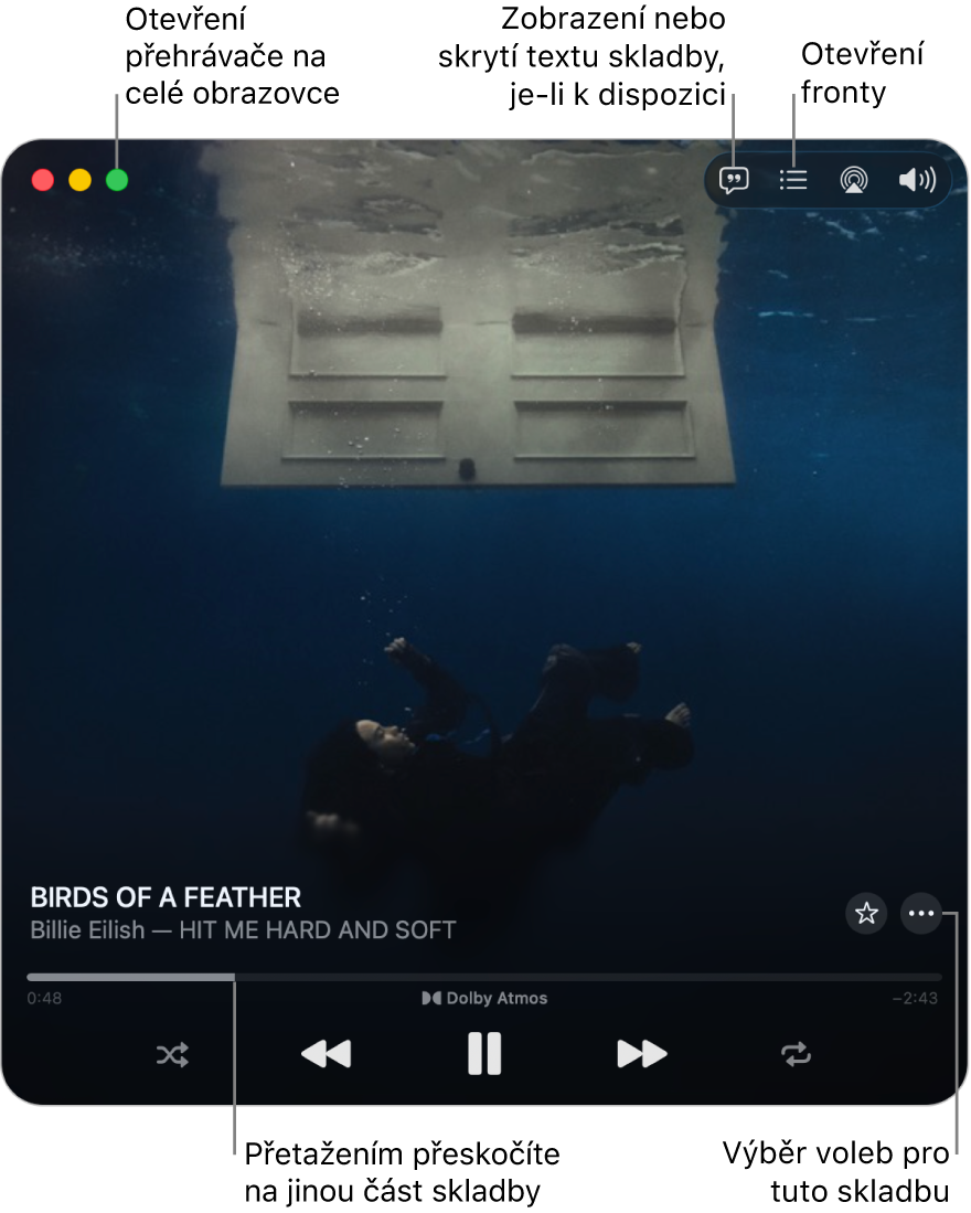 Rozbalený minipřehrávač s ovládacími prvky pro právě přehrávanou skladbu. V levém horním rohu se nacházejí ovládací prvky okna, pomocí nichž můžete přehrávač otevřít v režimu celé obrazovky nebo ho zavřít. V hlavní části okna se zobrazuje grafika alba, z nějž pochází přehrávaná skladba. Pod grafikou je jezdec pro posun na jinou část skladby a tlačítka pro nastavení hlasitosti, zobrazení textu a otevření fronty.
