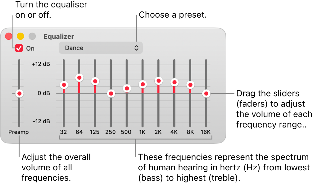 The Equaliser window: The tickbox to turn on the Music equaliser is in the top-left corner. Next to it is the pop-up menu with the equaliser presets. On the far left side, adjust the overall volume of frequencies with the preamp. Below the equaliser presets, adjust the sound level of different frequency ranges, which represent the spectrum of human hearing from lowest to highest.