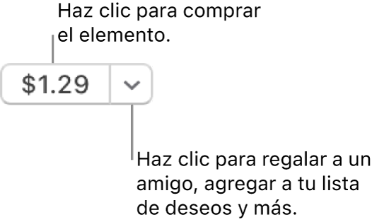 Un botón mostrando un precio. Haz clic en el precio para comprar el elemento. Haz clic en la flecha junto al precio para regalar el elemento a un amigo, agregarlo a tu lista de deseos y más.