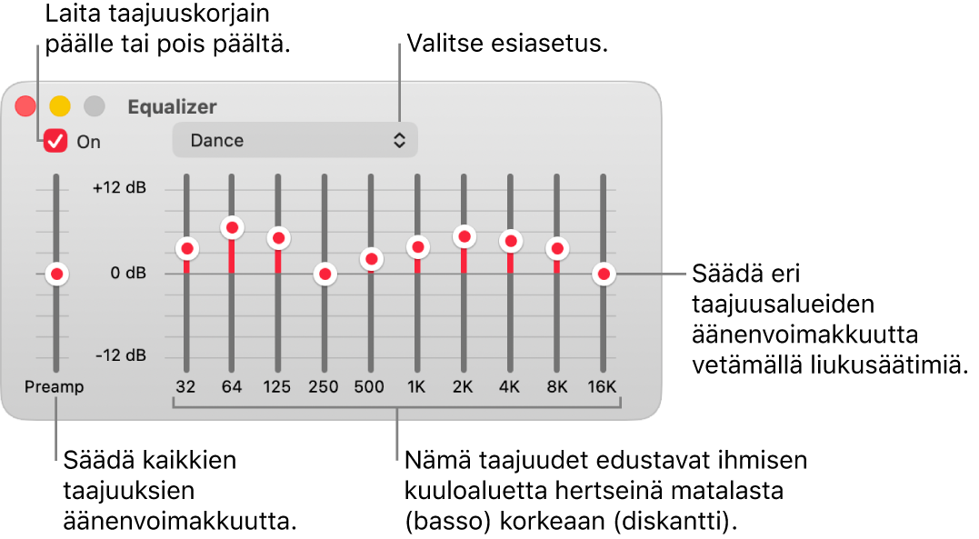 Taajuuskorjain-ikkuna: Valintaneliö, jolla Musiikki-apin taajuuskorjain kytketään päälle, sijaitsee vasemmassa yläkulmassa. Taajuuskorjaimen esiasetukset ovat viereisessä ponnahdusvalikossa. Vasemman laidan esivahvistuksella voi säätää taajuuksien kokonaisäänenvoimakkuutta. Taajuuskorjaimen esiasetusten alla voi säätää eri taajuusalueiden äänenvoimakkuutta; taajuusalueet edustavat ihmisen kuulon taajuuksia matalimmasta korkeimpaan.