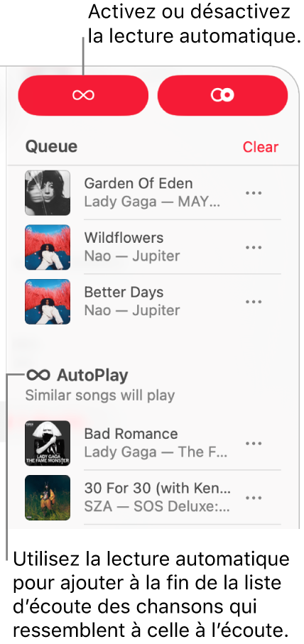 La liste d’écoute est visible dans le coin supérieur droit de la fenêtre d’Apple Music. Les sections Continuer la lecture et Lecture automatique s’affichent.