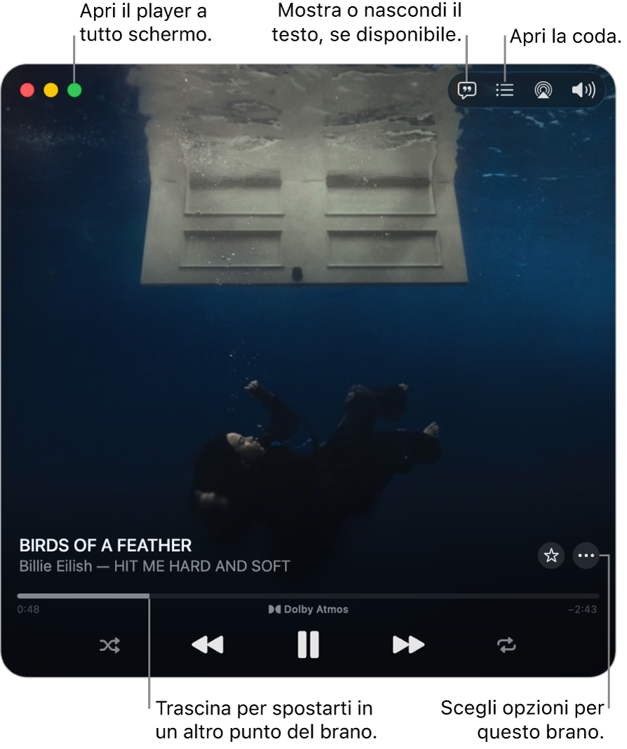 Mini Player esteso, che mostra i controlli per il brano in riproduzione. Nell’angolo superiore sinistro si trovano i controlli della finestra, che consentono di aprire e chiudere il player a tutto schermo. La parte principale della finestra mostra le illustrazioni dell’album per il brano in riproduzione. Sotto la copertina, sono presenti un cursore per passare a una porzione diversa del brano e i pulsanti per regolare il volume, mostrare il testo e aprire la coda.