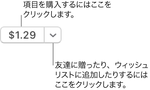 価格が表示されているボタン。項目を購入するには価格をクリックします。価格の横にある矢印をクリックして、項目を友達に贈ったり、ウィッシュリストに追加したりできます。