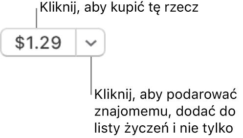 Przycisk z ceną. Kliknij w cenę, aby kupić daną rzecz. Kliknij w strzałkę obok przycisku z ceną, aby podarować daną rzecz znajomemu, dodać ją do swojej listy życzeń itd.