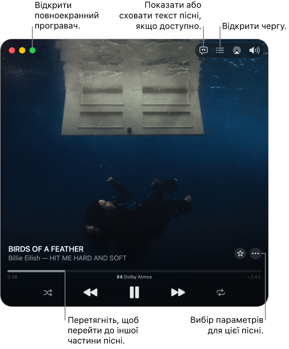 Розгорнутий мініпрогравач з елементами керування відтворюваною піснею. У лівому верхньому куті є елементи керування вікном, за допомогою яких можна відкрити та закрити програвач на весь екран. Основна частина вікна показує обкладинку альбому пісні, яка відтворюється. Під обкладинкою є повзунок для переходу до іншої частини пісні та кнопки для регулювання гучності, показу тексту пісні та перегляду черги.