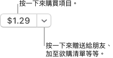 顯示價格的按鈕。 按一下價格來購買項目。 按一下價格旁的箭嘴來將項目贈予朋友、加至欲購清單等等。