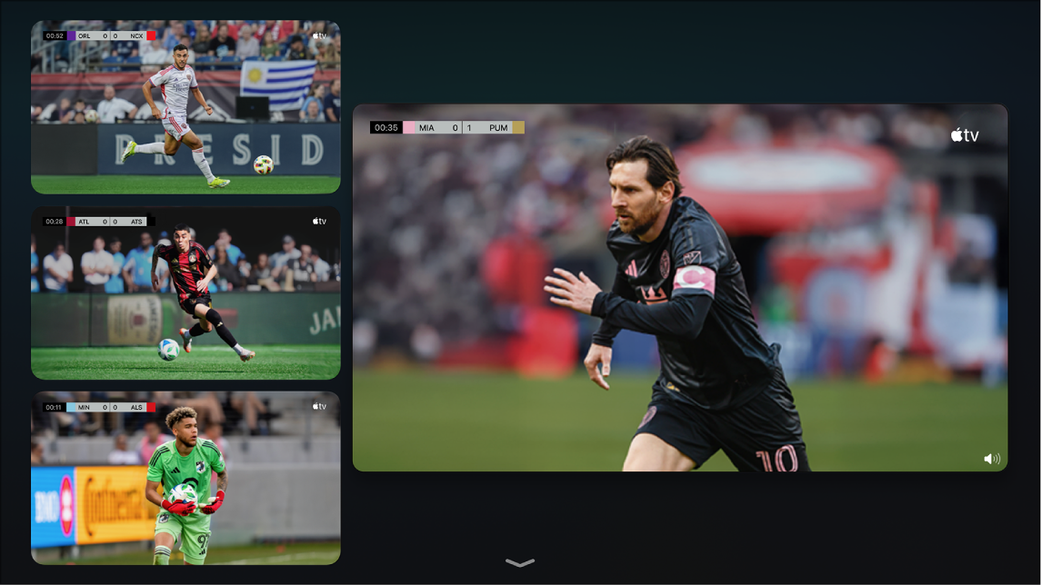 شاشة تعرض عدة زوايا