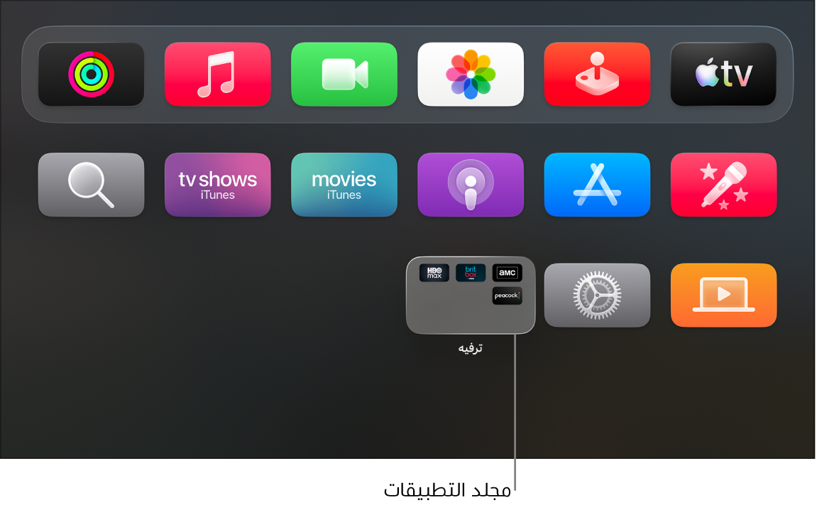 شاشة Apple TV الرئيسية مع توضيح مجلد التطبيق.
