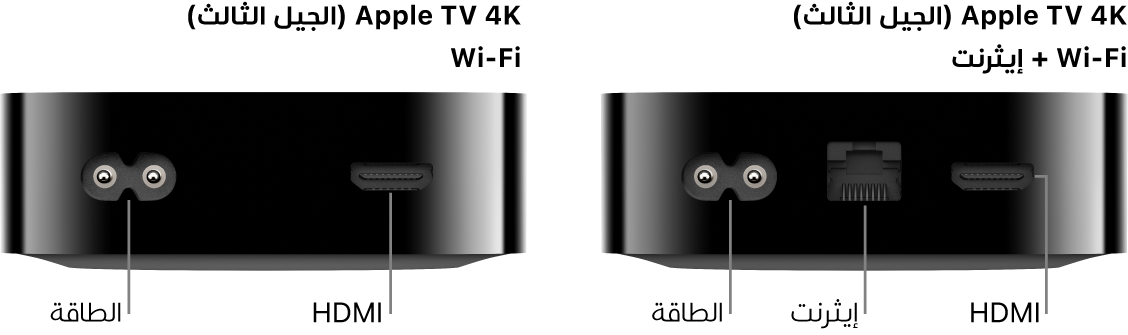 عرض للجزء الخلفي من Apple TV 4K (الجيل الثالث) طراز Wi-Fi و WiFi + إيثرنت وتظهر المنافذ