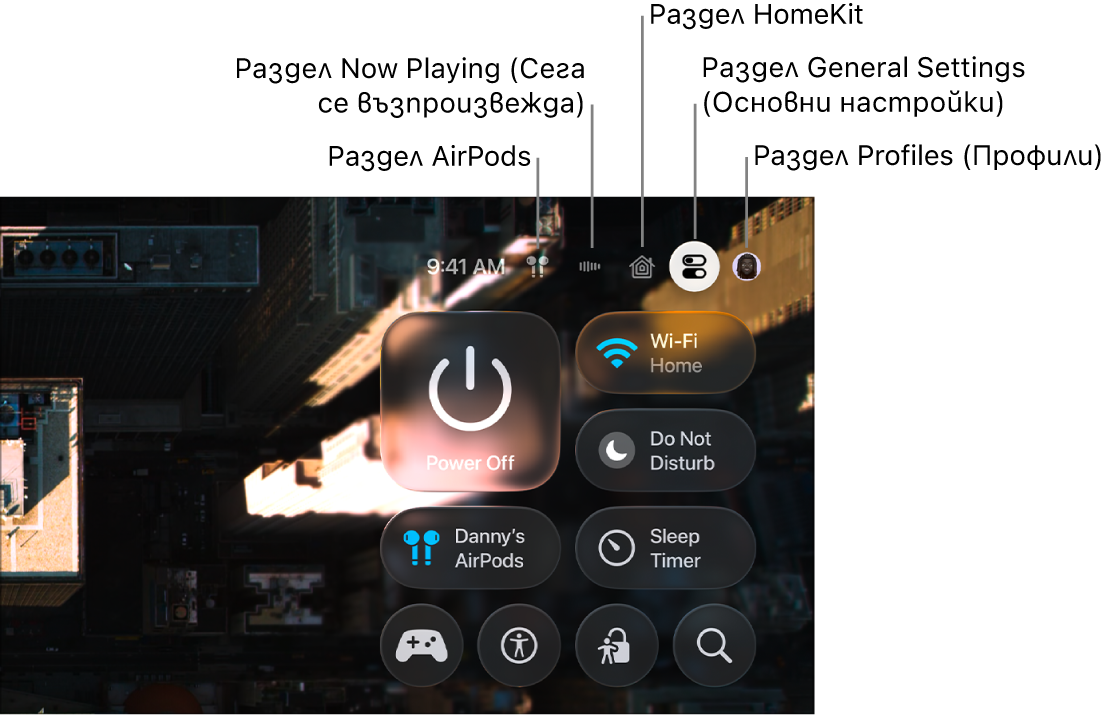 Илюстрация, показваща раздели в Контролен център.