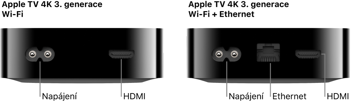 Pohled na zadní stranu Apple TV 4K 3. generace Wi‑Fi a Wi‑Fi + Ethernet s viditelnými porty