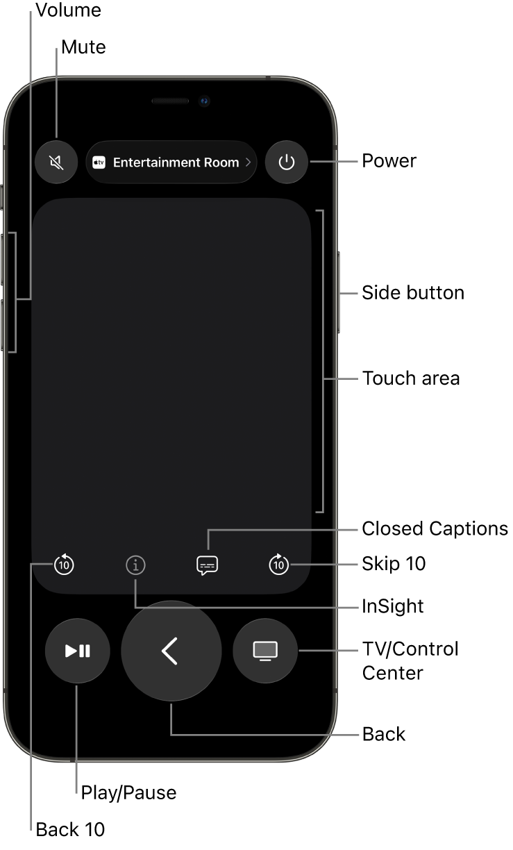 Remote app on an iPhone, showing buttons for volume, playback, power and more