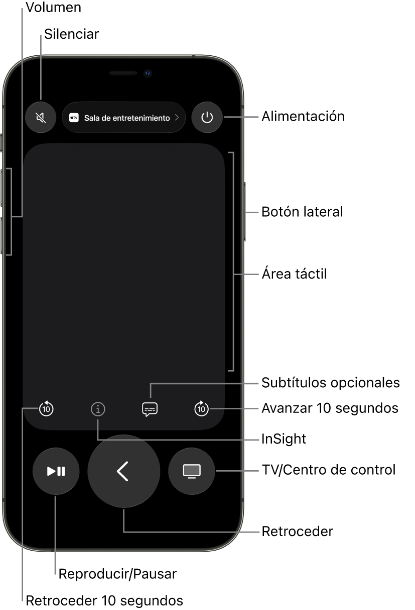 La app Remote en un iPhone mostrando botones de volumen, reproducción, encendido y más