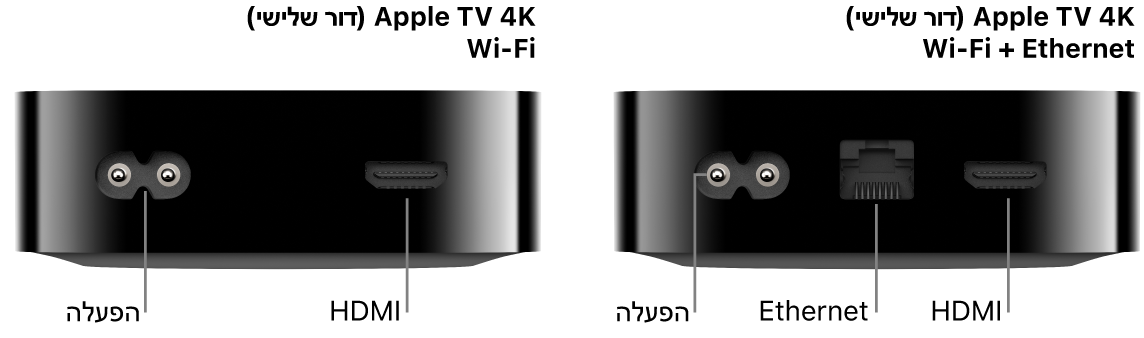 מבט מאחור על Apple TV 4K (דור שלישי) WiFi ו-WiFi + Ethernet עם פירוט השקעים