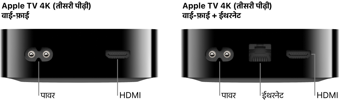 Apple TV 4K (तीसरी पीढ़ी) वाई-फ़ाई और वाई-फ़ाई + ईथरनेट जिसमें पोर्ट नज़र आ रहे हैं