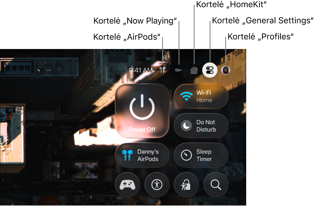 Iliustracija, kurioje pavaizduoti skirtukai skiltyje „Control Center“
