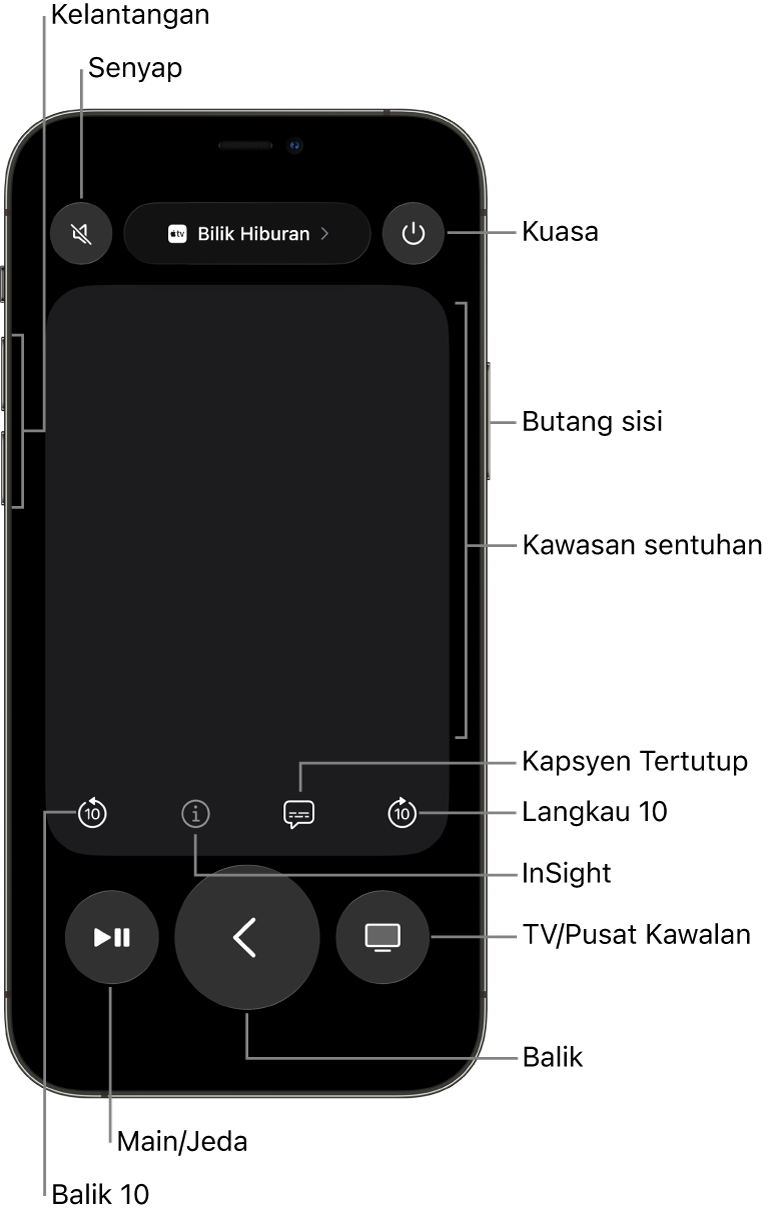 App Remote pada iPhone, menunjukkan butang untuk kelantangan, main balik, kuasa dan banyak lagi