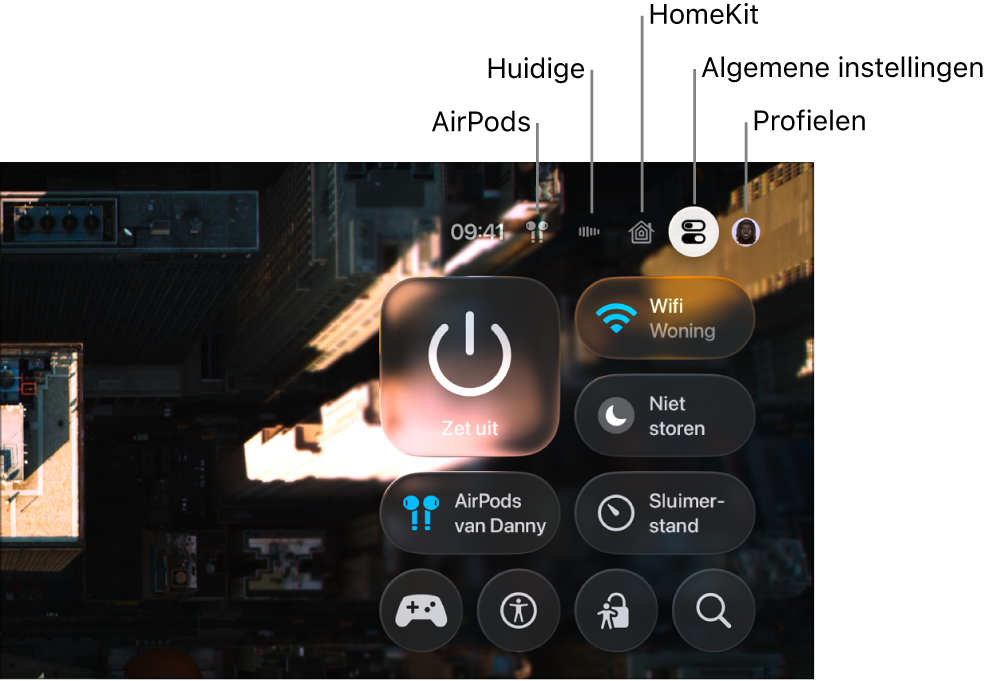 Afbeelding van tabs in het bedieningspaneel