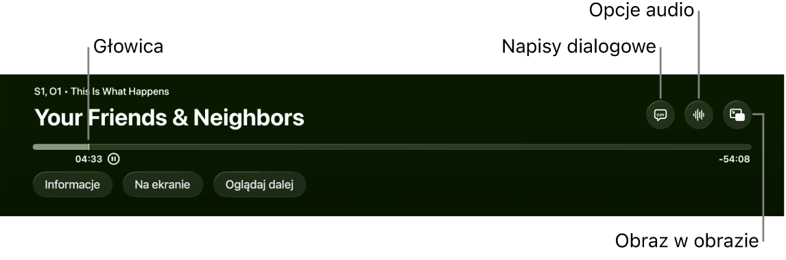Narzędzia odtwarzania
